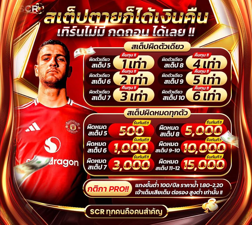 เข้าถึงความสนุกกับยูฟ่าเบท คาสิโนที่ดีที่สุดในไทย