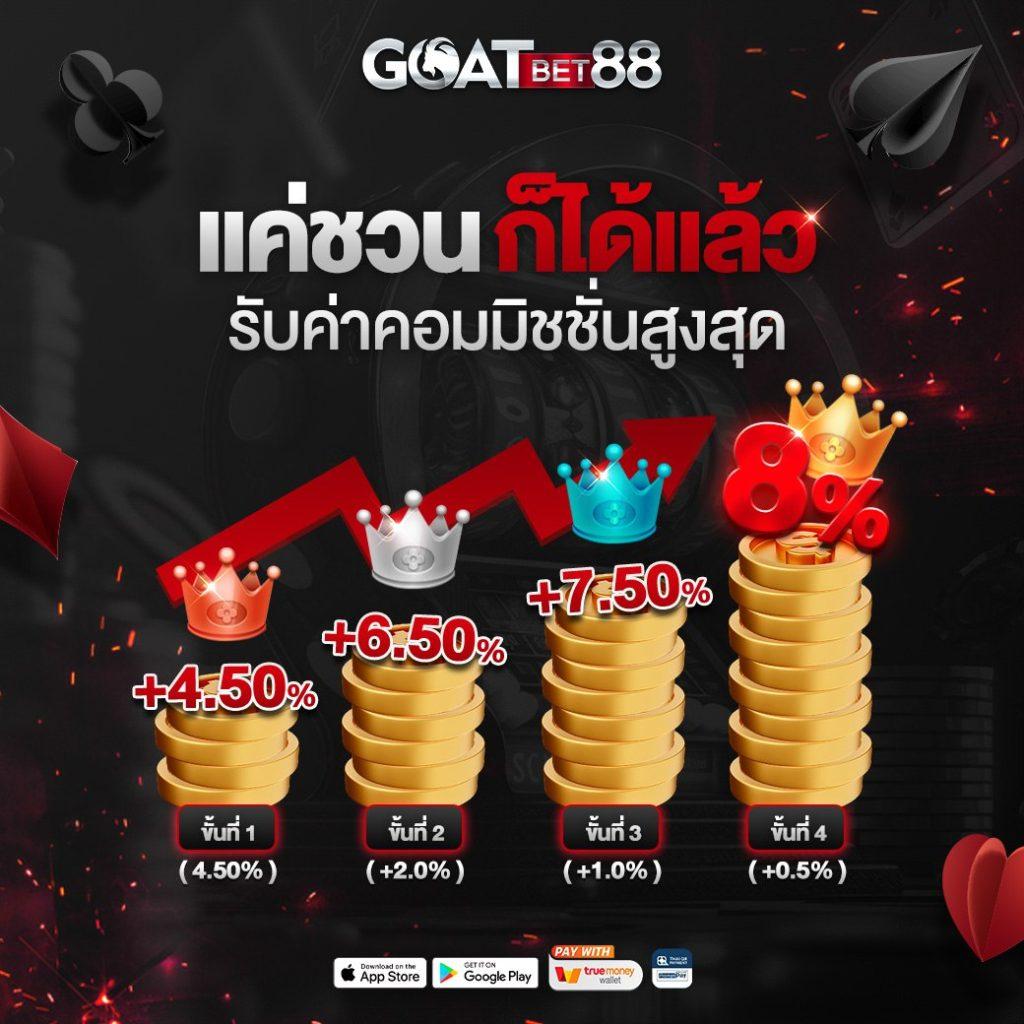 เช็คผลบอล 888: คาสิโนออนไลน์ที่น่าเชื่อถือในไทย