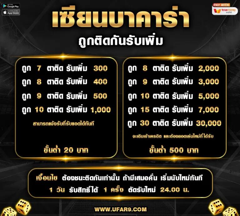 เบ ท ฟิก 1150: คาสิโนออนไลน์ชั้นนำ เดิมพันง่าย สบายใจ