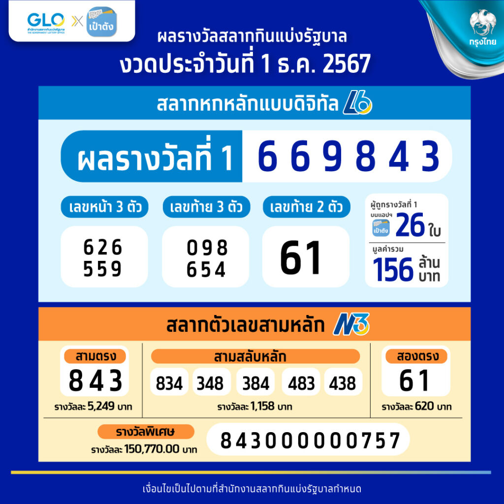 เบ ท ฟิก 888 คาสิโนสด บริการเกมครบวงจรในที่เดียว