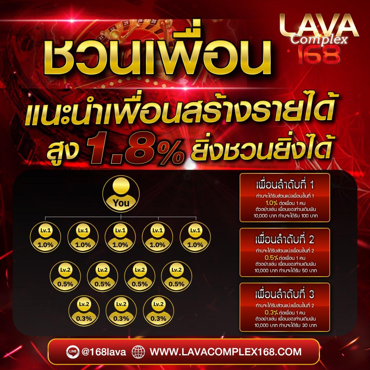 เล่นเกมคาสิโนออนไลน์ที่ Maxwin99 ความบันเทิงที่ครบครัน