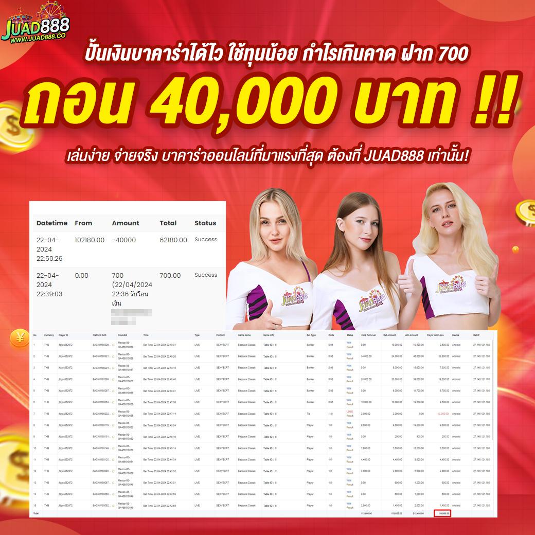 เว็บm98 คาสิโนยอดนิยม แจกโบนัสไม่อั้น เกมหลากหลาย 