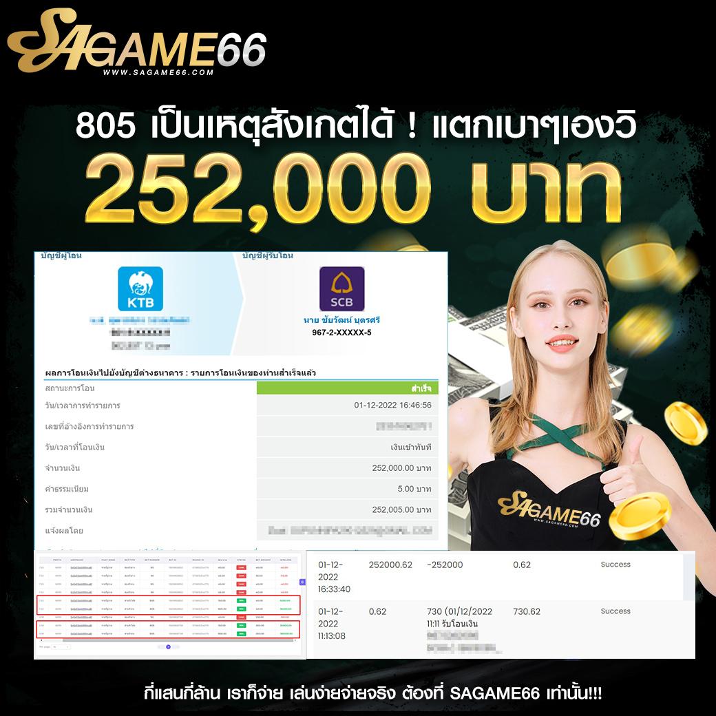 เว็บสล็อตเว็บตรง: สนุกกับสล็อตที่มีโบนัสจัดเต็ม 2025