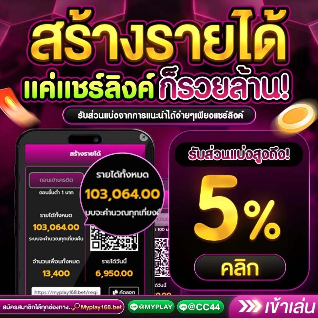 เว็บสล็อตใหม่ล่าสุดเว็บตรง โบนัสจัดเต็ม ไม่มีขั้นต่ำ