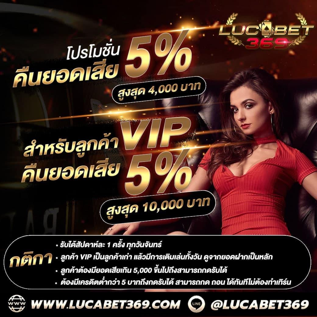 เสี่ยงโชคกับ Superbet Slot พบเกมใหม่ล่าสุด สนุกได้ทุกวัน